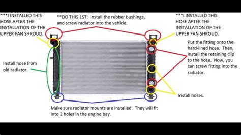 2004 impala radiator|2004 CHEVROLET IMPALA 3.8L V6 Radiator